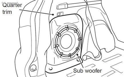 Mitsubishi Outlander XL TEXTE стандартната премия аудио Rockford Fosgate