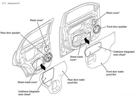 Mitsubishi Outlander XL TEXTE стандартната премия аудио Rockford Fosgate