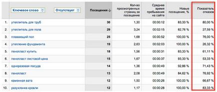 Noi în mass-media - publicarea pe Internet a mass-mediei