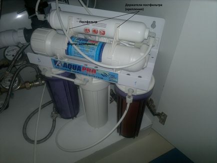 Pot înlocui cartușele filtrului de apă?