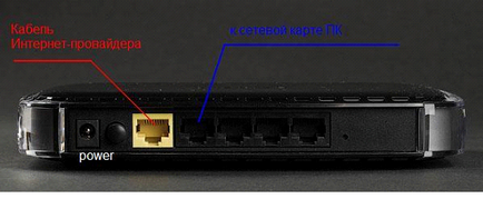 Configurați singur routerul netgear wnr1000