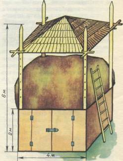 Навіс для сіна, заготівля кормів