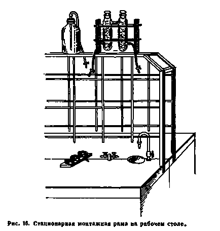 Metode generale de asamblare a instalațiilor de laborator