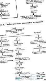 Випал м'якого фарфору - відповіді і поради на твої питання