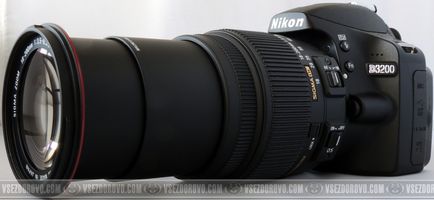 Огляд об'єктива sigma 18-200 f3