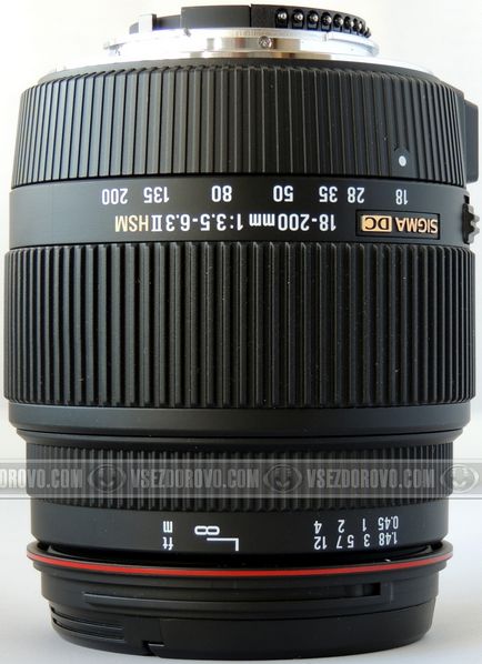 Огляд об'єктива sigma 18-200 f3