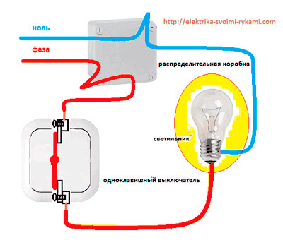 Одноклавішний вимикач світла принцип роботи пристрій схема
