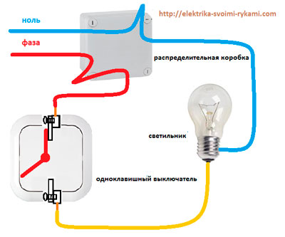 Principiul de funcționare a circuitului dispozitivului cu un singur buton de lumină