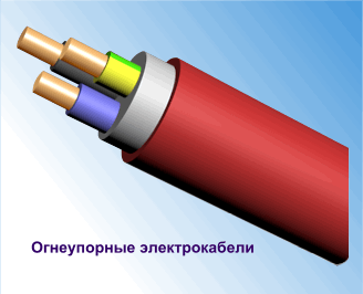 вогнестійкий кабель