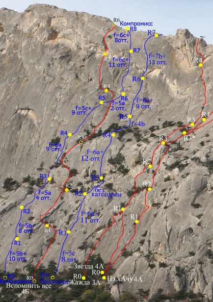 Leírás multipitchevyh útvonalak a Krímben, alpinista