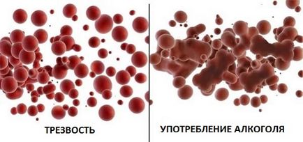 Органи алкоголіка страждання від різних поразок