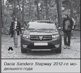 ellenőrzés, fülke berendezés renault sandero, Dacia Sandero, kiadói monolit