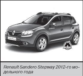 Controale, echipamente pentru saloane renault sandero, dacia sandero, editura monolit