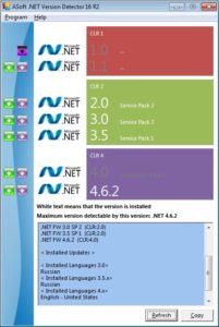 Основні бібліотеки windows, частина перша