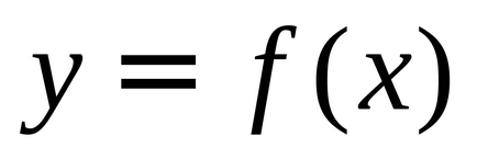 Основні характеристики числової функції утримання