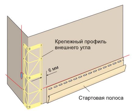 Finalizarea instrucțiunii video de plintă pentru instalarea pe mâini proprii, caracteristici cu care se confruntă podeaua subsolului