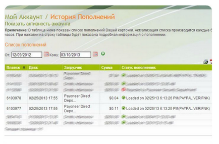 Payoneer și plata cu plată cum să retrageți bani în contul dvs.