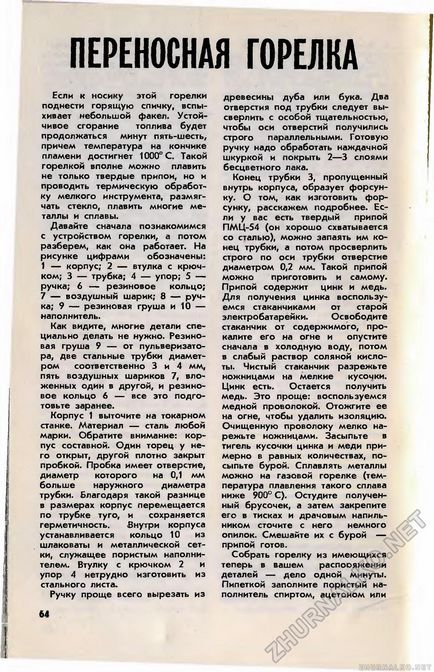 Переносна пальник - юний технік 1983-03, сторінка 68