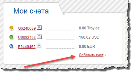 Perfect money (pm) - анонімна електронна платіжна система