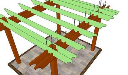 Пергола своїми руками покрокова інструкція