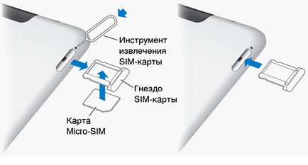 Tablet apple ipad 4 setările de conectare, foto