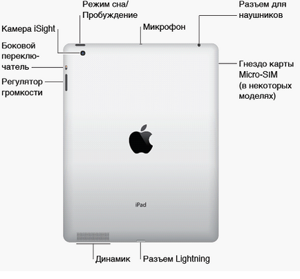 Планшет apple ipad 4 настройки підключення, фото