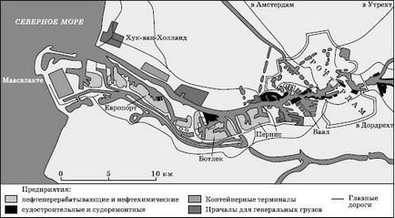 Портово-промислові комплекси зарубіжної європи