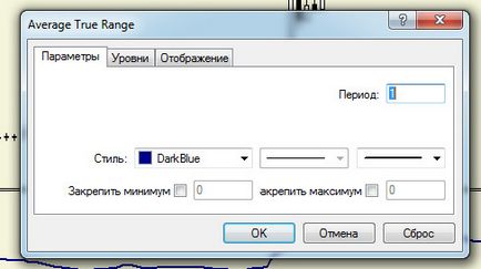 Прибуткова торгівля бінарними опціонами по індикатору atr