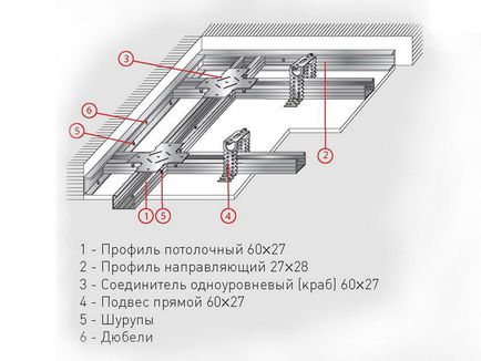 Coridor - proiectarea plafonului de ghips - exemple, solutii, fotografii