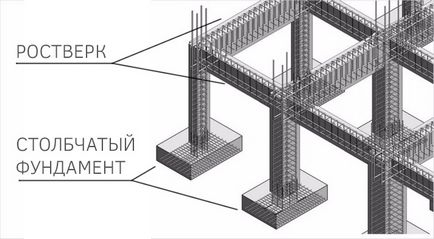 Proiectul casei m-177 construirea casei cu suprafața de 102m2 de beton gazos