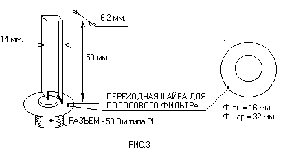 Repetor radio amator