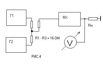 Repetor radio amator