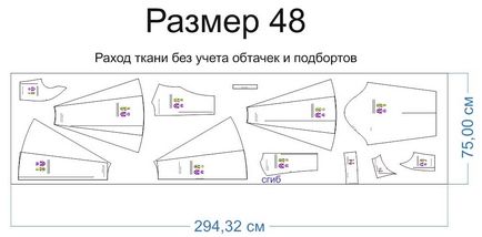 Розрахунок тканини по викрійці - розрахунок тканини - поради Анастасії корфіаті