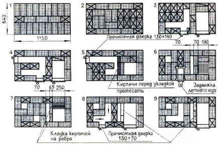 Розчин для кладки печі як приготувати