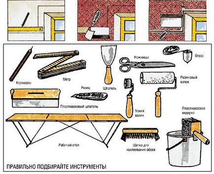 Cheltuielile de tapet pentru 1m2 instrucțiuni cum să calculați rata, cât de mult lipici, calculator, video și fotografie aveți nevoie