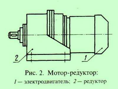 Редуктори - призначення, класифікація та маркування