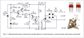 Регулятор яскравості світильника