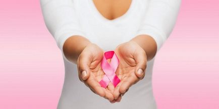 Ризик раку як захистити себе від онкологічних захворювань фактори ризику розвитку раку, профілактика