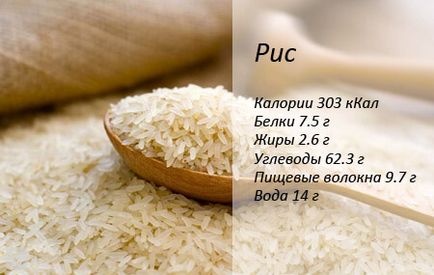 Рисова каша корисні властивості і можливу шкоду