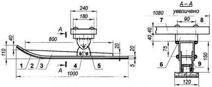 Sanie cu pistoale de aer, constructor de modele