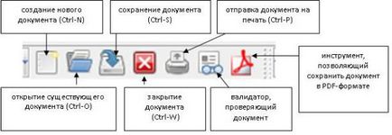 Scribus (перше знайомство), блог методиста Брикової Ольга Віталіївна