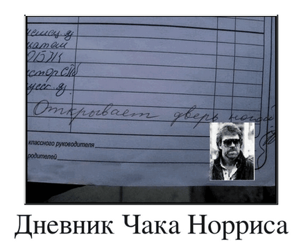Вицове за Чък Норис