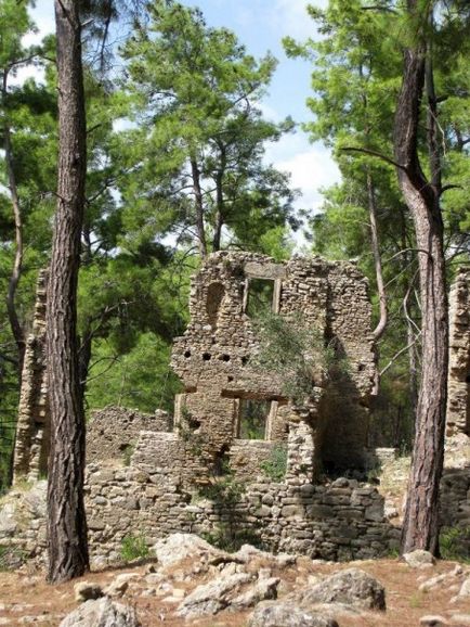 Side și împrejurimi (canion verde și seleucia)