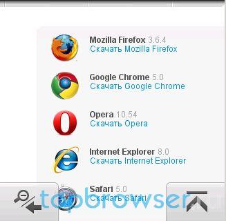 Завантажити opera mini, opera mini скачати безкоштовно, безкоштовні браузери на