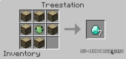 Letöltés treeores Minecraft (treeores) Letöltés treeores a Minecraft