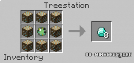 Letöltés treeores Minecraft (treeores) Letöltés treeores a Minecraft