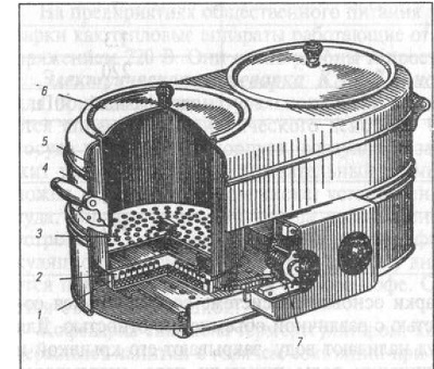 Sausikovarka sneh-15