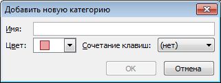 Створення та призначення колірних категорій