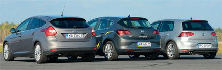 Test comparativ - opel astra, ford focus și golf volkswagen