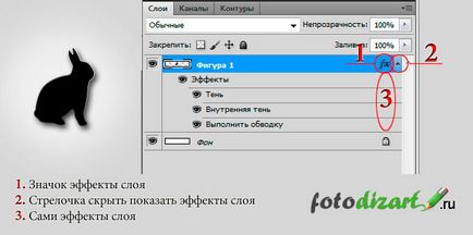 Photoshop Stiluri Stiluri Straturi Efecte magice